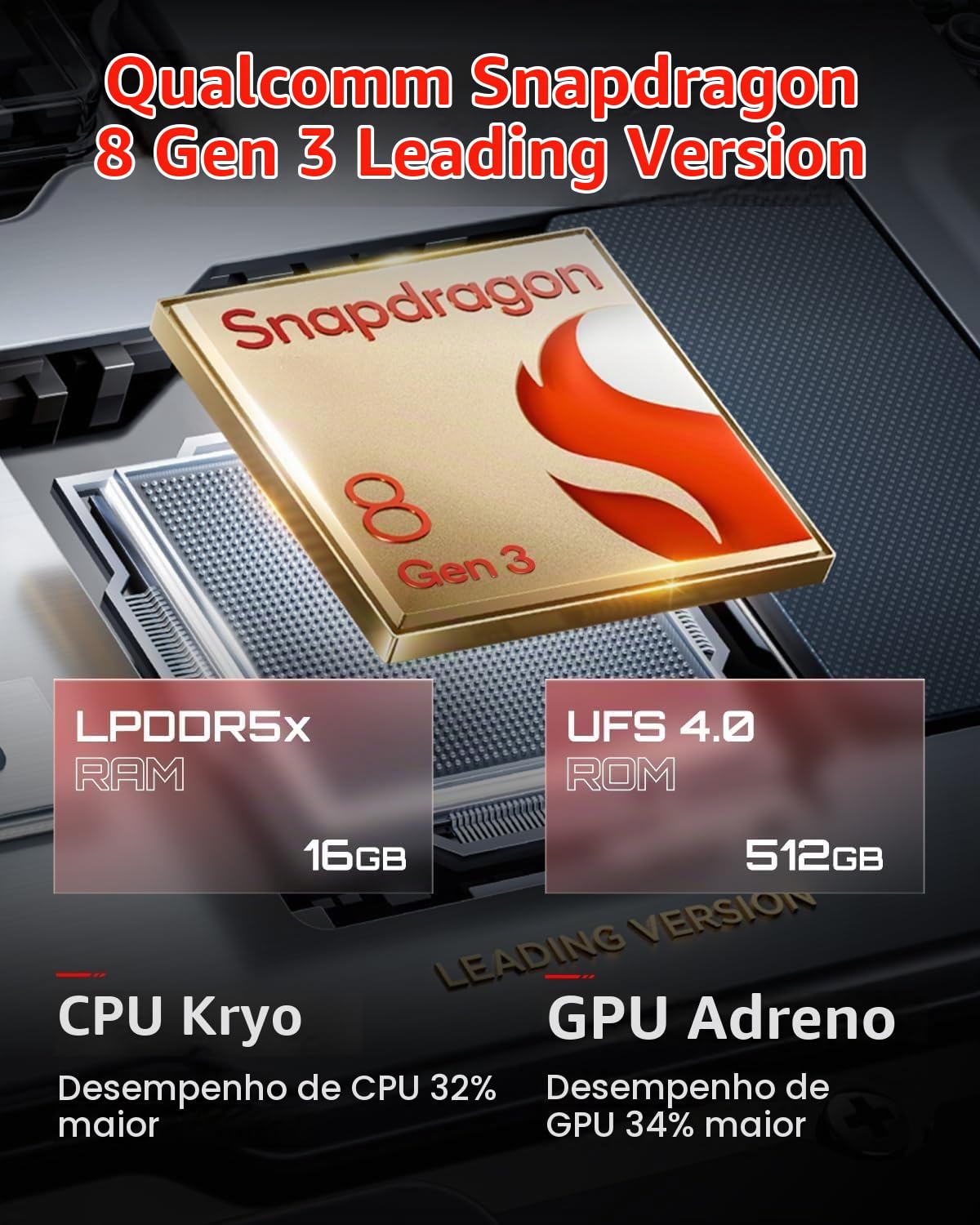 REDMAGIC 9 Pro Telefone 5G 16GB RAM 512GB ROM Snapdragon 8 Gen 3